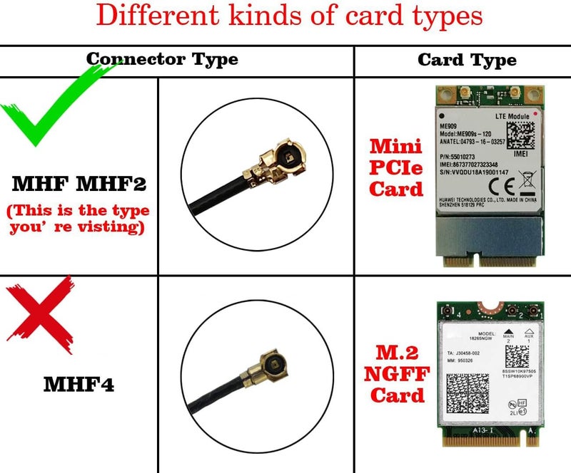Tenmory 915MHz LoRa Antenna Indoor 3dBi Gain Omni SMA Male + U.FL MHF1 Cable 2 Pcs - Image 5